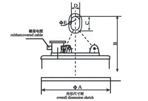 潛水型電磁吸盤產品設計圖紙